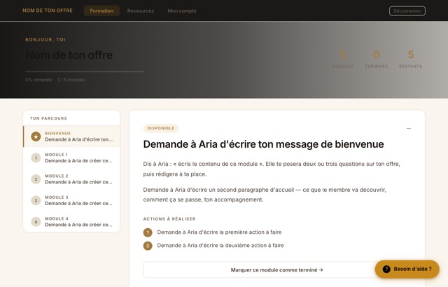 L'espace membres, telle qu'elle est livrée dans le kit.